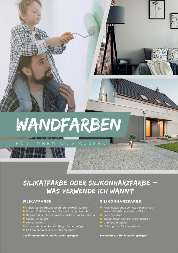 020070_2018-11_RWG Wandfarben Innen und Außen_Plakat A1