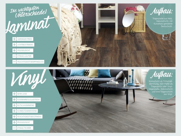 2018_05_Laminat und Vinyl verlegen_Facebook_3_1200x900px