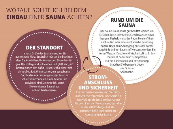 2018_09_Sauna-Wellness_Facebook_1_1200x900px